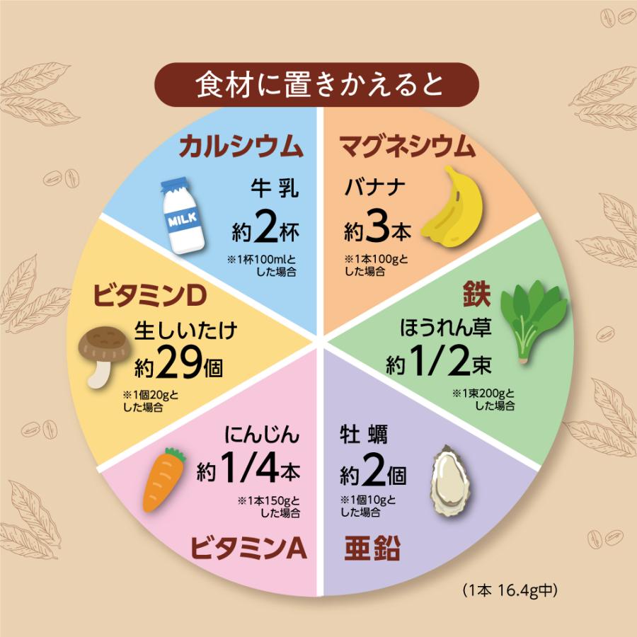 栄養バランス カフェ・オ・レ6 栄養機能食品 10本入 5個組 送料無料 加