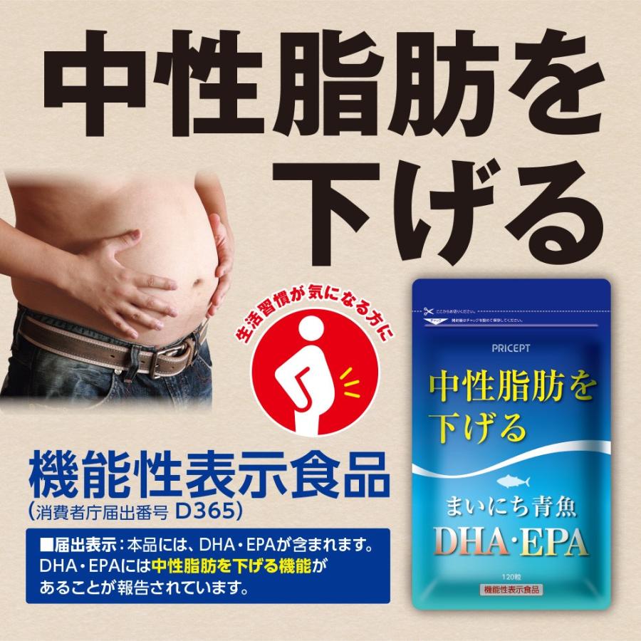 中性脂肪を下げる まいにち青魚 DHA・EPA 120粒 機能性表示食品 5個組 ゆうパケット配送 新登場 送料無料 オメガ3脂肪酸の画像