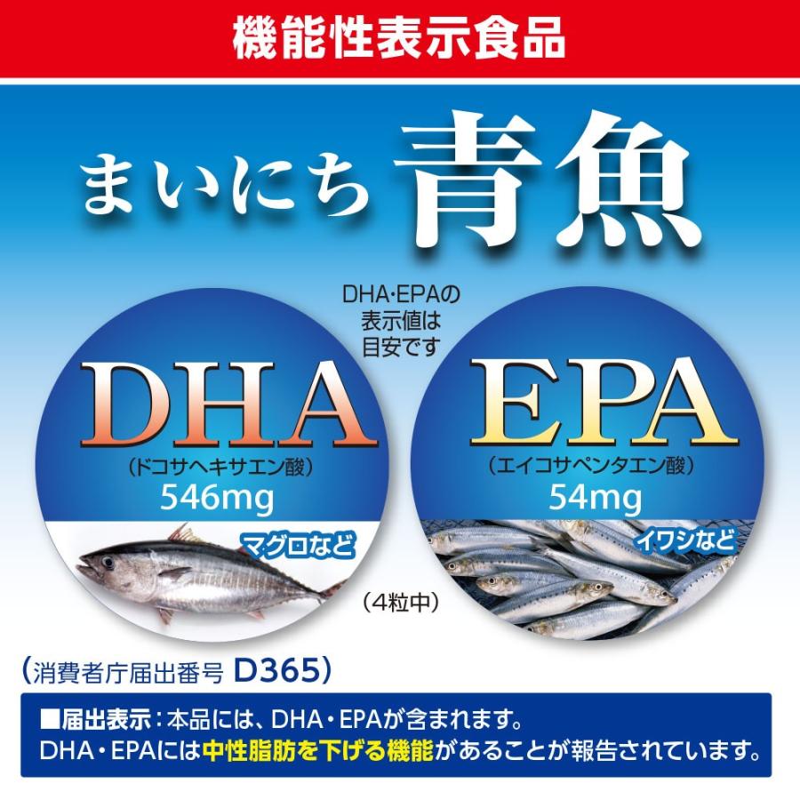 中性脂肪を下げる まいにち青魚 DHA・EPA 120粒 機能性表示食品 5個組 ゆうパケット配送 新登場 送料無料 オメガ3脂肪酸の画像