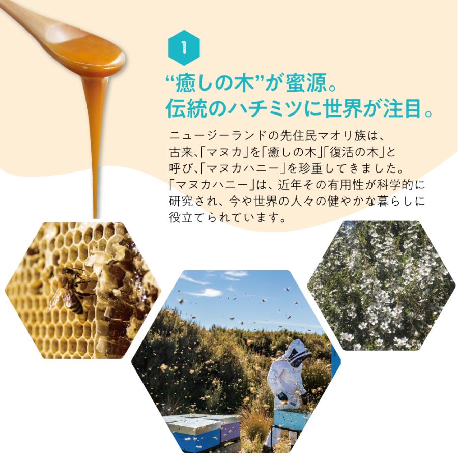 コサナ マヌカハニー MGO85+ 250g 単品 国内正規品 抗菌成分MGO含有