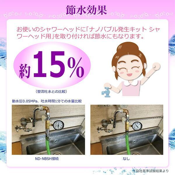日本電興 ND-NBSH ナノバブル発生キット シャワーヘッド用 ナノバブル