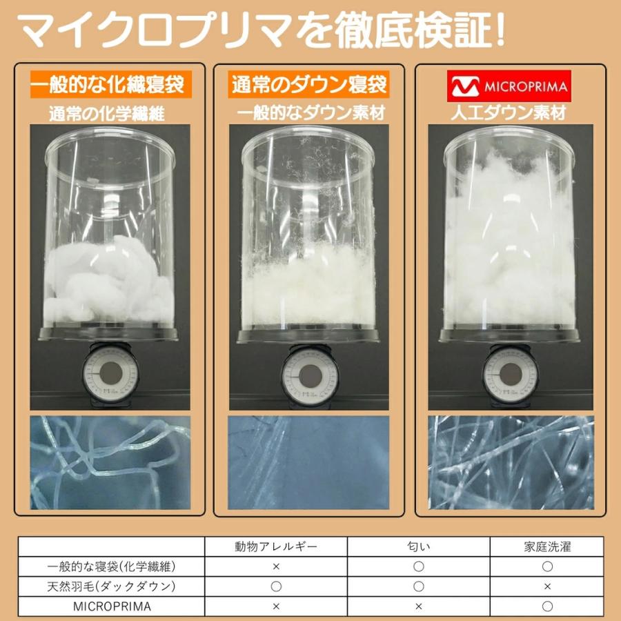 寝袋 枕付き FieldSHARA 人工ダウン  寝袋 シュラフ 封筒型 布団代わり 洗える 登山 来客用 キャンプ ミニマリスト 災害用  暖かい 洗濯 車中泊 アウトドア 封筒 |  | 07