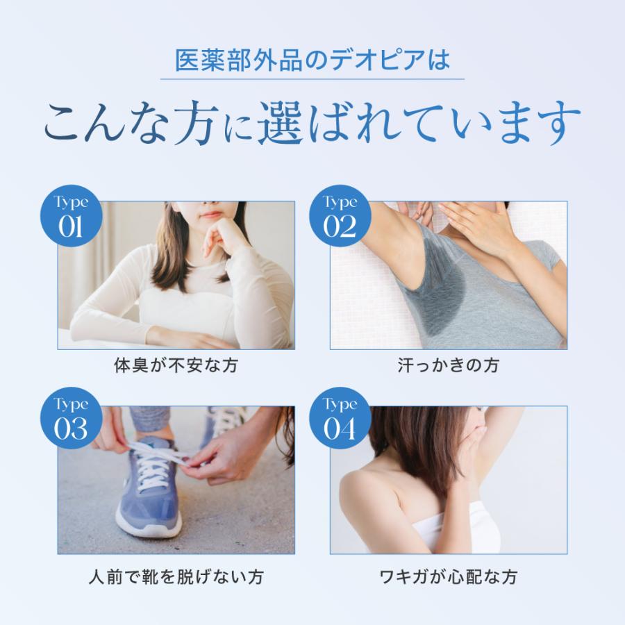 半額 デオピア デオドラント わきがクリーム ワキガ オドラントクリーム 制汗クリーム  医薬部外品  脇汗 足臭 防臭 制汗 男女兼用 deopia |  | 05