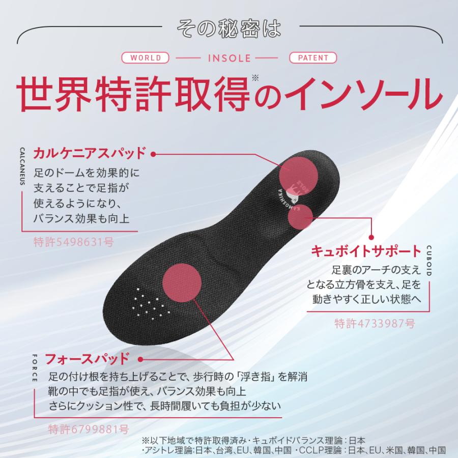 カモシカソール インソール ダイエット 中敷き 特許技術 姿勢矯正 美脚