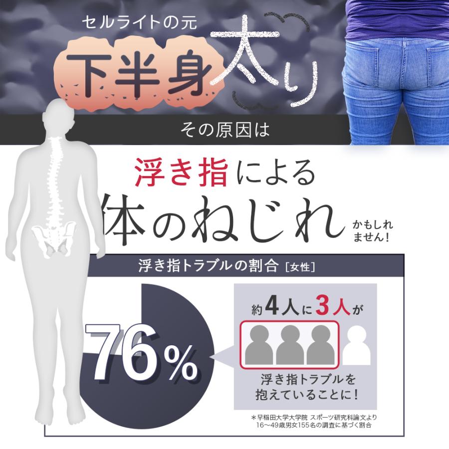 3足+1足プレゼント／カモシカソール インソール ダイエット 中敷き