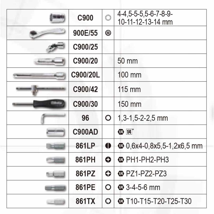 Beta(工具) BETA ベータ 1/4”ラチェット&ソケット 42ピース Beta(工具) BETA ベータ 1/4”ラチェット&ソケット 42ピース