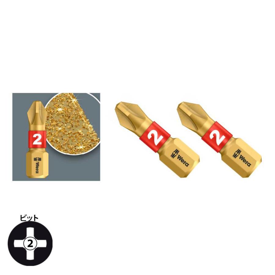WERA ヴェラ ダイヤモンドビット(２ｘ２５) 2本組 8511BDC225x2/2S (型番:5000023) | Wera