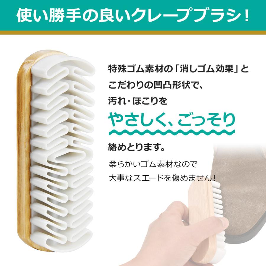 タラゴ スエードケアセット 送料無料 栄養 補色 着色 防水 撥水 油分