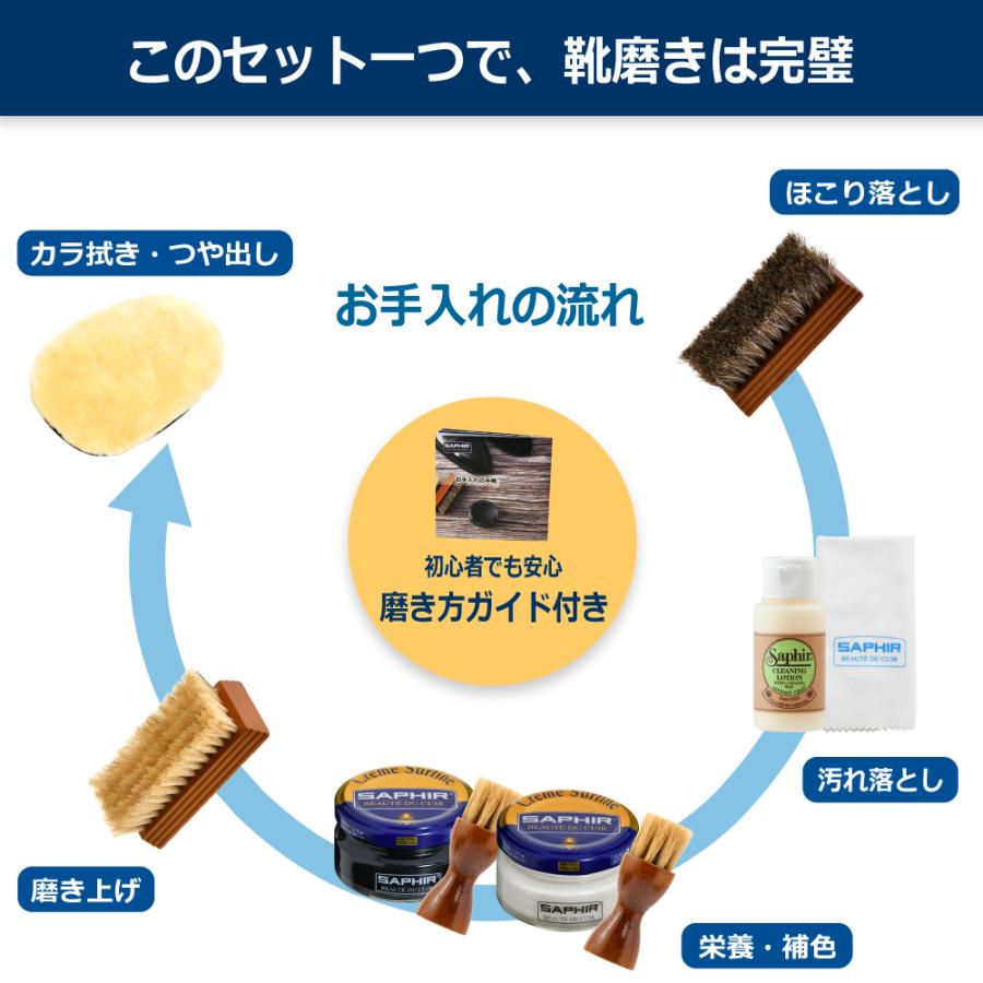 SAPHIR（サフィール） クリーム2色入り！ 全て揃うセット内容 ギフト