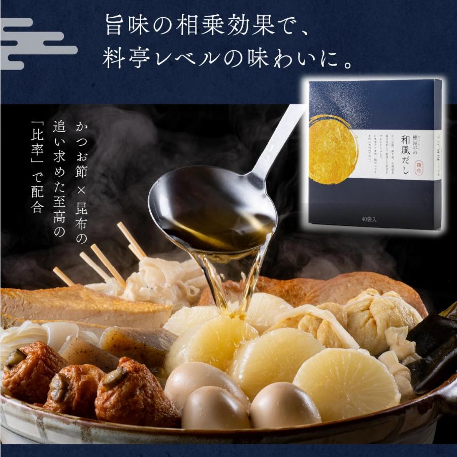 鰹昆亭の和風だし 顆粒 出汁 だし だしパック ギフト 栄養 顆粒だし