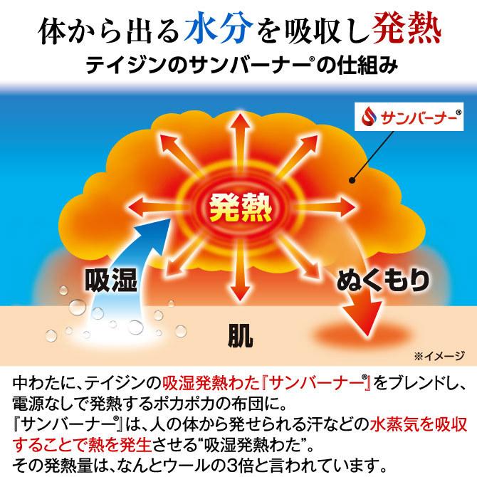 着る毛布 多機能寝袋布団 毛布 ブランケット 寝袋 シュラフ 洗える シングル 冬用 暖かい 極温 防寒 節電 お昼寝 筒状 プレゼント ダンネル | プライムダイレクト | 08