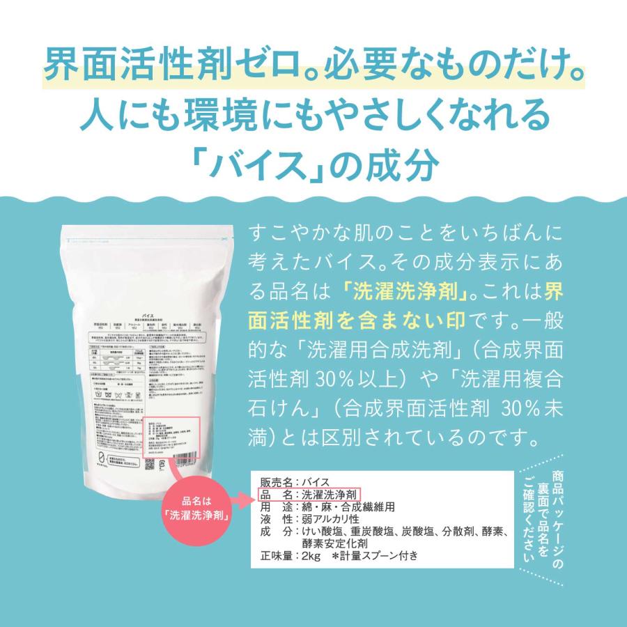 洗濯洗剤 バイス　ゼロの暮らし 3kg 2袋 無添加洗濯洗浄剤 バイス 2kg×2個セット「メーカー公式」（0 ゼロの