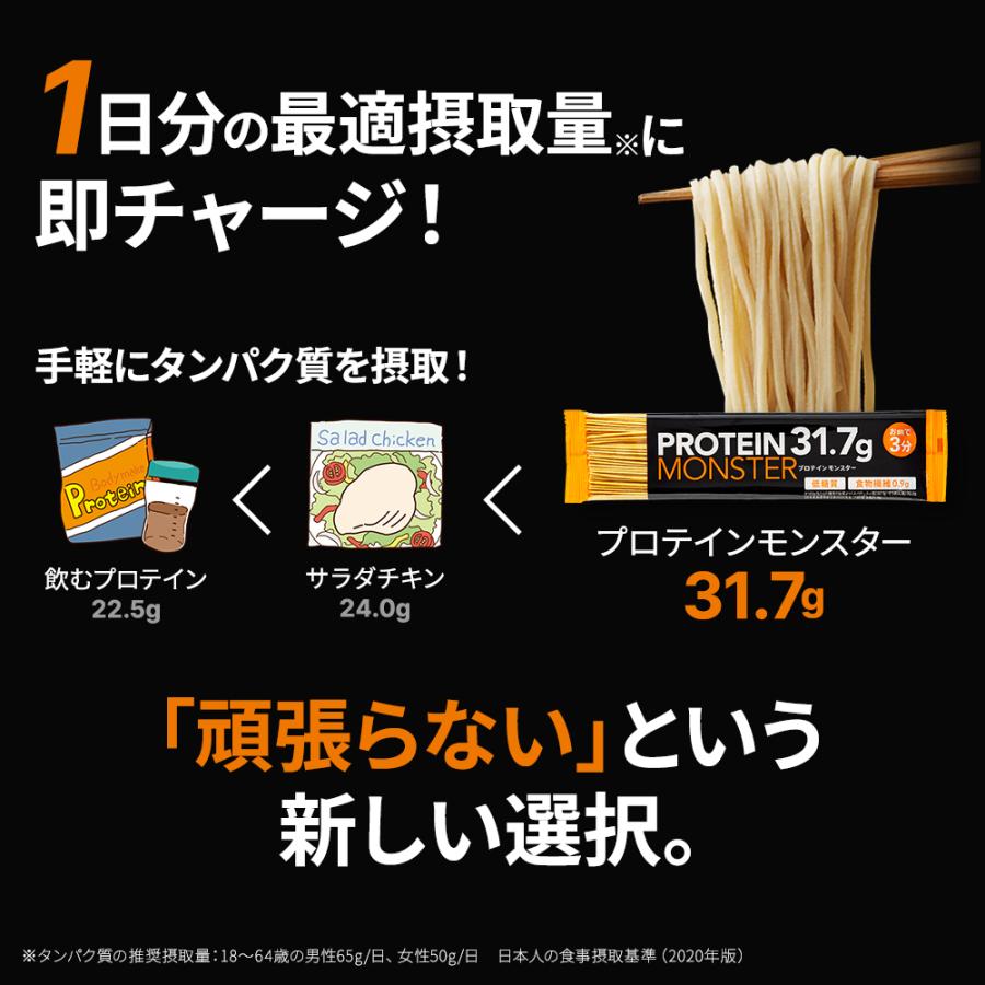 新発売】プロテインモンスター 30食 高たんぱく 低糖質 プロテイン麺