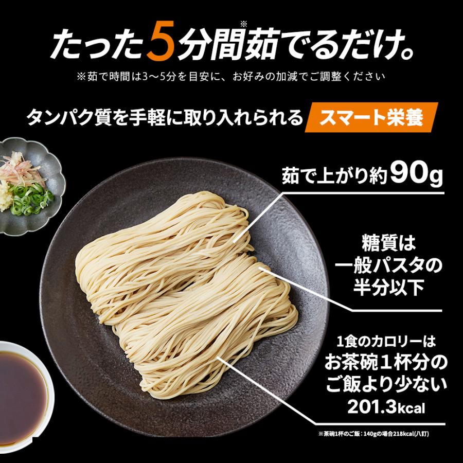 新発売】プロテインモンスター 30食 高たんぱく 低糖質 プロテイン麺