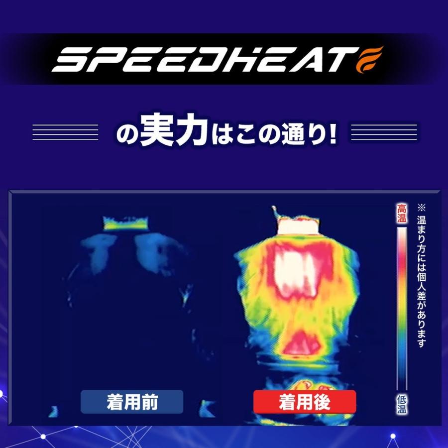 SPEEDHEAT（スピードヒート） 電熱ベスト 温熱ベスト 旧品仕様 男女