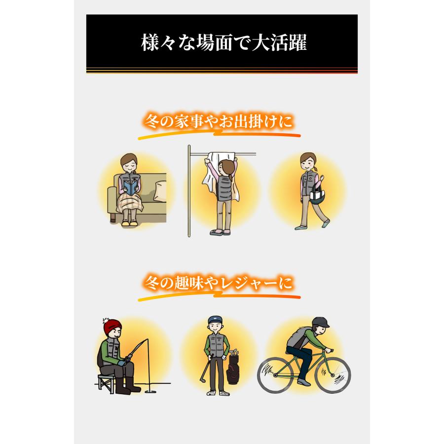 SPEEDHEAT（スピードヒート） 電熱ベスト 温熱ベスト ヒーターベスト