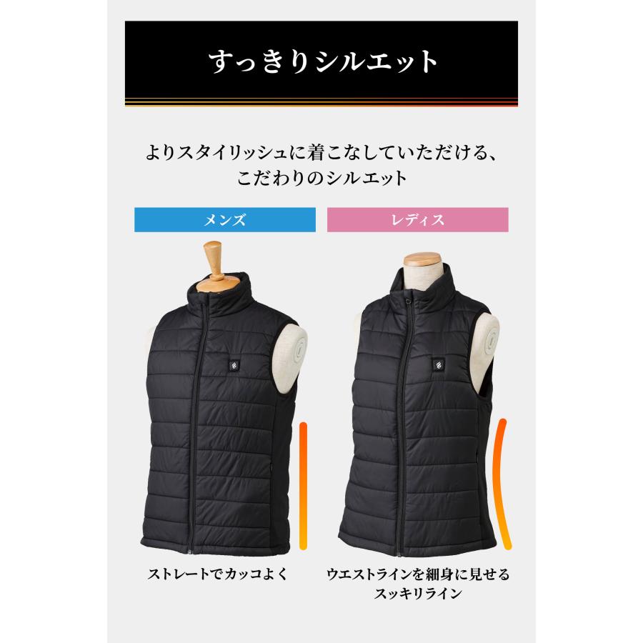 【ベスト本体のみ】 スピードヒート 温熱ベスト ヒーターベスト 加熱【1枚】 |  | 04