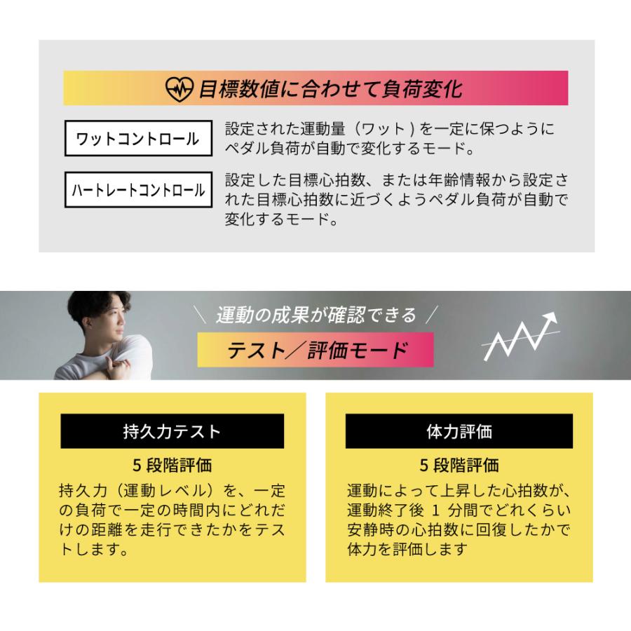 プログラムスピンバイク2025 ZBS2025 静音 負荷24段階 心拍数 1年保証