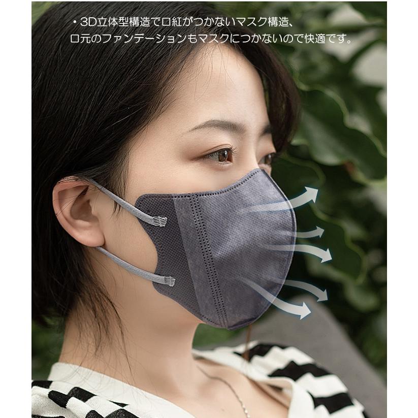 3D立体マスク 小さめサイズ 20枚入り 3層構造 不織布マスク 女性 子供