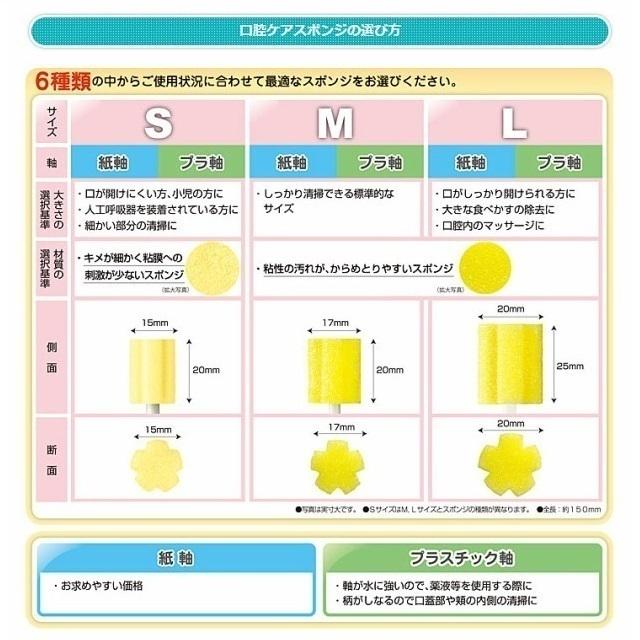口腔ケア スポンジ マウスピュア 紙軸 Mサイズ 50本入×8箱 川本産業の画像