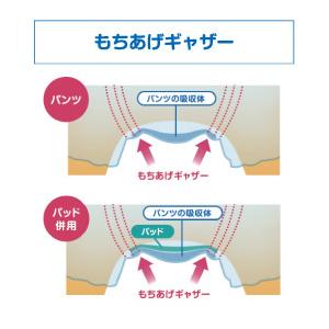おむつ オンリーワンケア 前後フリーパンツ L-LLサイズ 16枚入×6袋