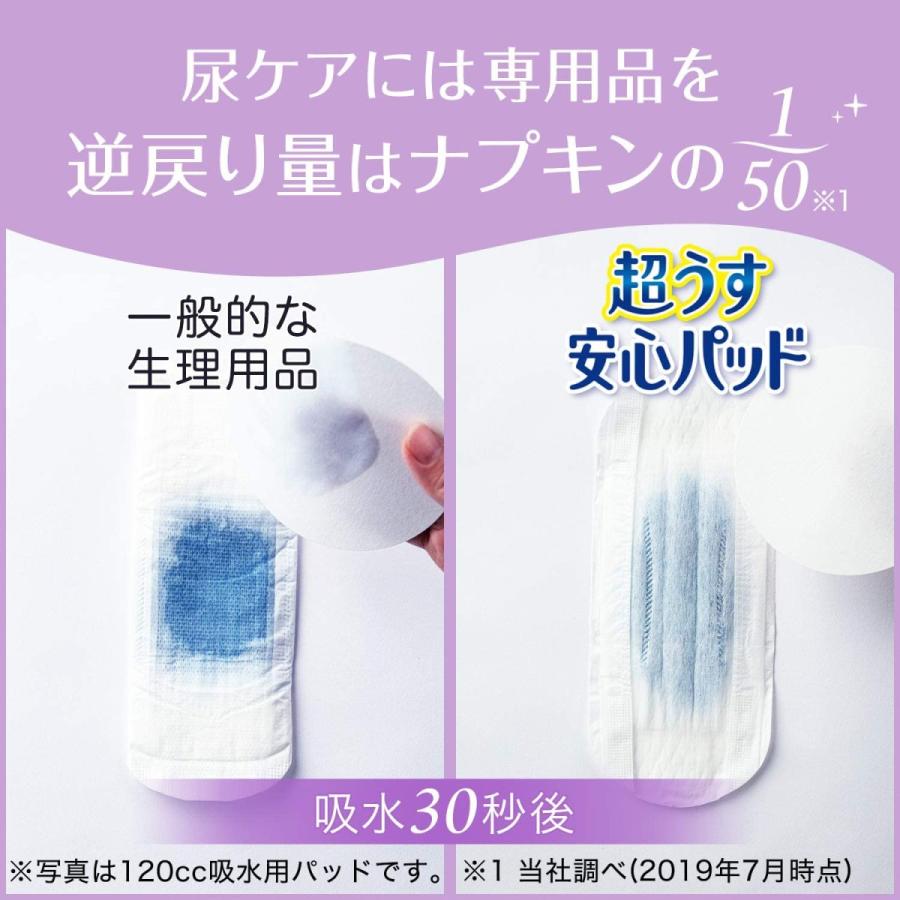 尿とりパッド リフレ 超うす安心パッド 薄型 吸収 消臭 170cc 17954 16枚入 リブドゥコーポレーション | リフレ 超うす安心パッド | 04