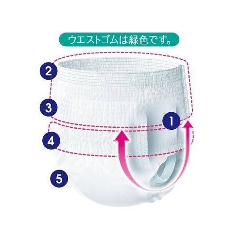 unicharm（ユニチャーム） おむつ ライフリー うす型軽快パンツ S
