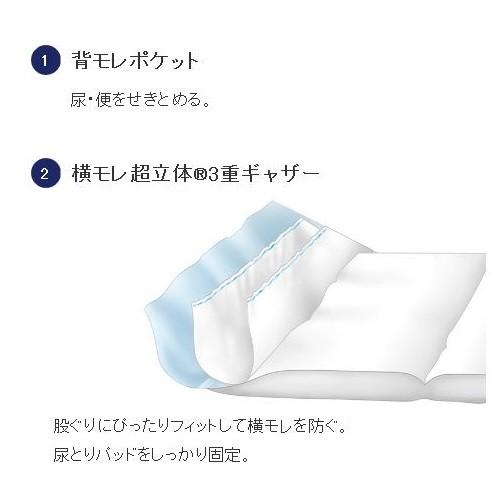 unicharm（ユニチャーム） おむつ ライフリー 横モレあんしんテープ