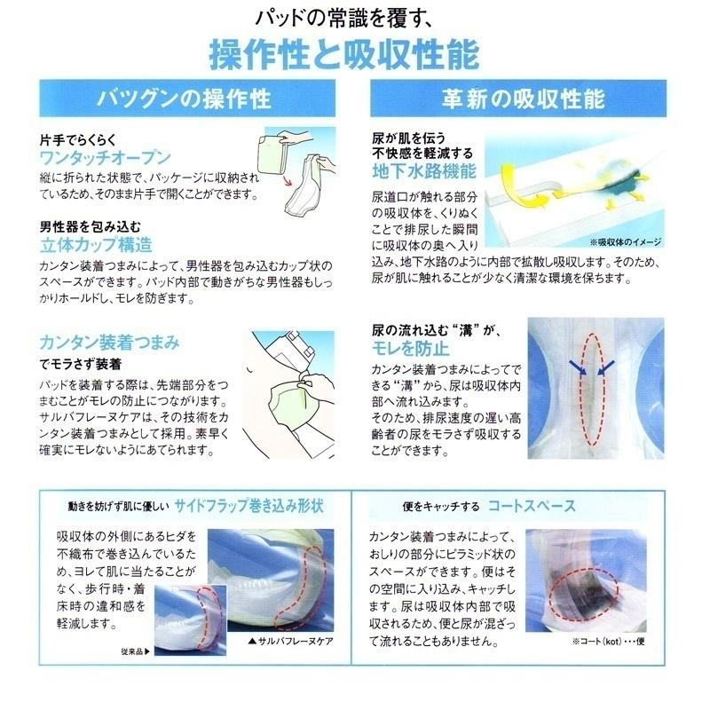 尿とりパッド サルバ 白十字 フレーヌケア 33226 ストロング 27枚入×12袋