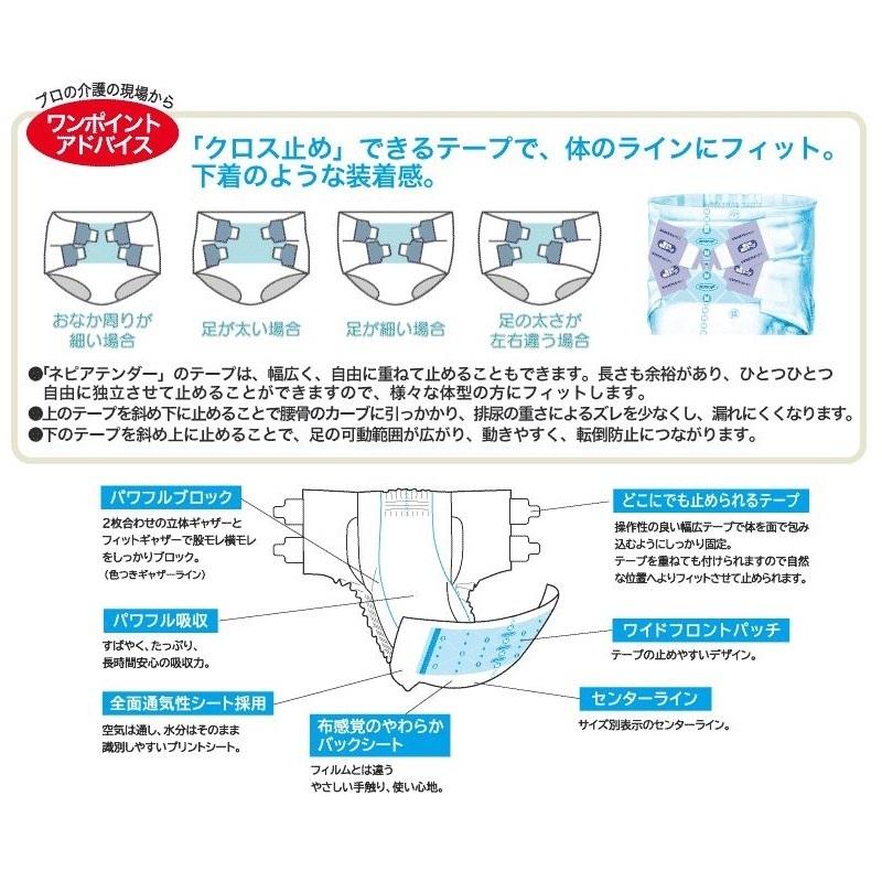 ネピアテンダー 紙おむつ 王子ネピア テープタイプ 45956 Mサイズ 24枚