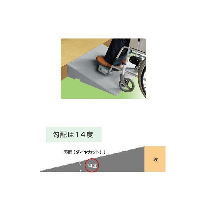 シンエイテクノ スロープ 段差解消 屋内外兼用 ダイヤスロープ FRP DSF70 幅70cm 135-140 : プライムケア - 通販 ...