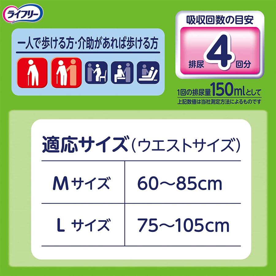 おむつ ライフリー パンツタイプ 超うす型 下着の感覚パンツ 約4回分 52579 Mサイズ 22枚入×6袋 ユニ・チャーム_7