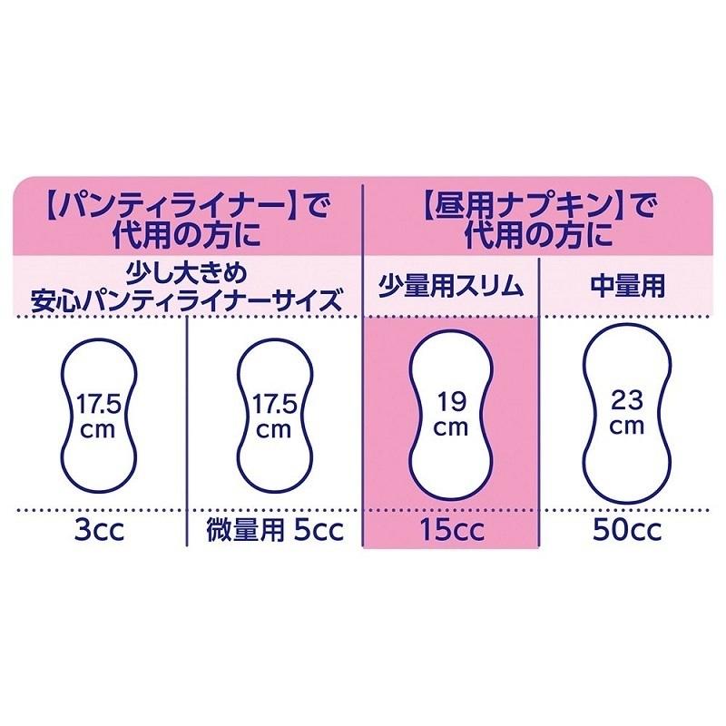 ライフリー 尿とりパッド チャームナップ ふんわり肌 女性用 少量用 15cc 30枚入×12袋 52690 ユニ・チャーム｜primelink｜04