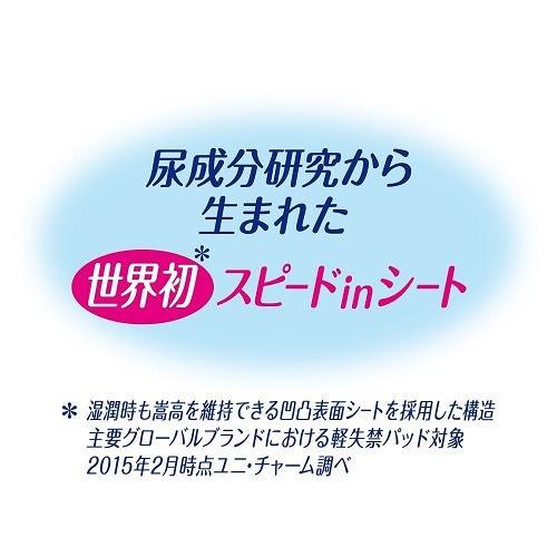 unicharm 尿とりパッド ライフリー さわやかパッドスリム 女性用