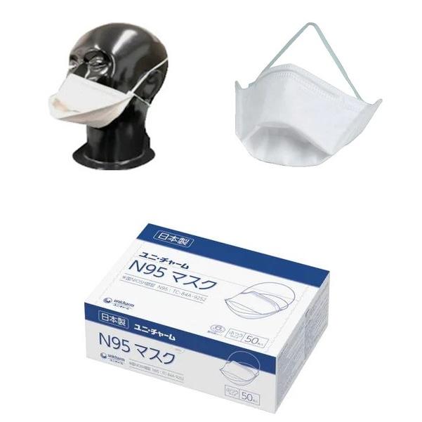 ユニ・チャーム N95 マスク 50枚入り 2箱セット