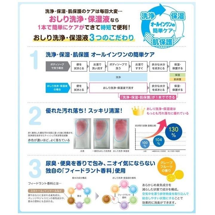 おむつ おしり 洗浄 ハビナース おしり洗浄 保湿液 500ml×6本 669200IF ピジョンタヒラ｜primelink｜02