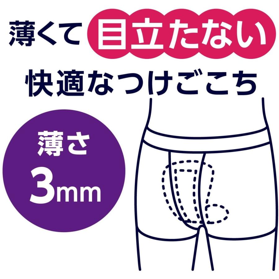 Nippon Paper Crecia - ♦超スリムポイズ尿とりパット110cc♦20枚入×24パック Nippon Paper Crecia - ♢超スリムポイズ尿とりパット110cc♢20