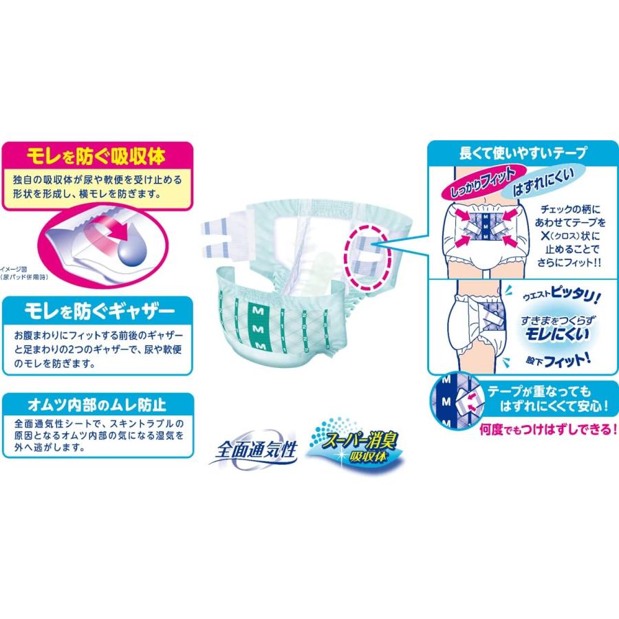 おむつ テープタイプ マーヤ スーパーパンツール 横モレ防止テープ止め Mサイズ 30枚入×6袋 約4回分 3070114 東陽特紙_2