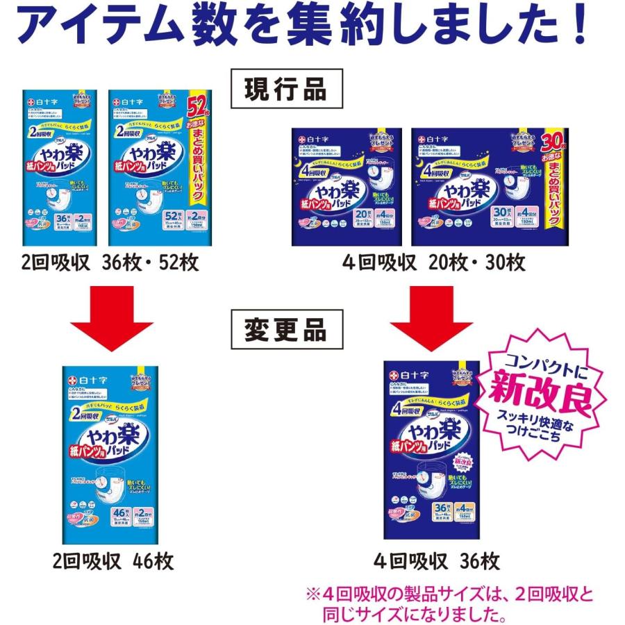 サルバ 尿とりパッド 白十字 紙パンツ用 やわ楽パッド 33284 2回吸収