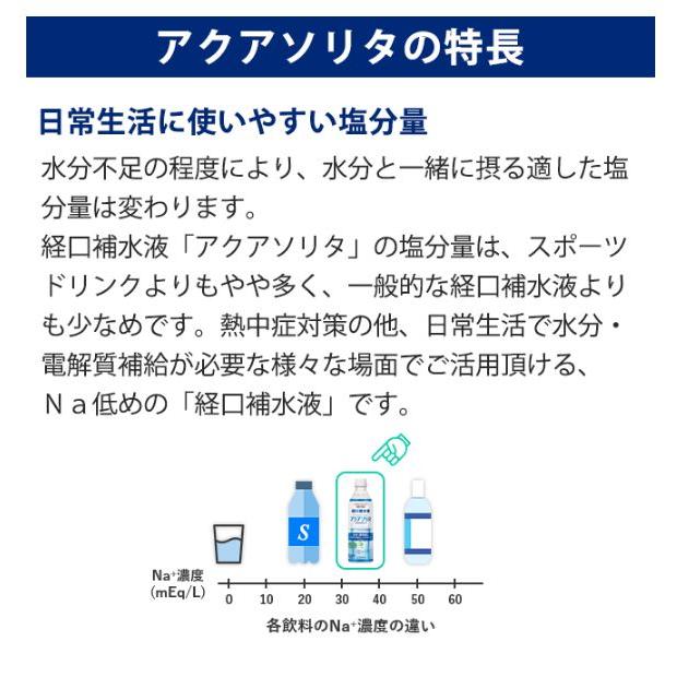 経口補水液 アクアソリタ 500ml×48本 9451155 味の素｜primelink｜05