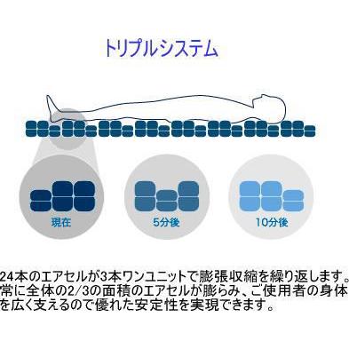 エアマスタートライセル ケープ CR-280 介護用品 : プライムケア エアマスタートライセル ケープ CR-280 介護用品 : プライムケア