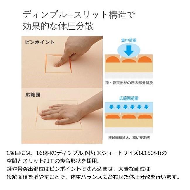 印刷可能 介護 体 部位 名称 ニスヌーピー 壁紙