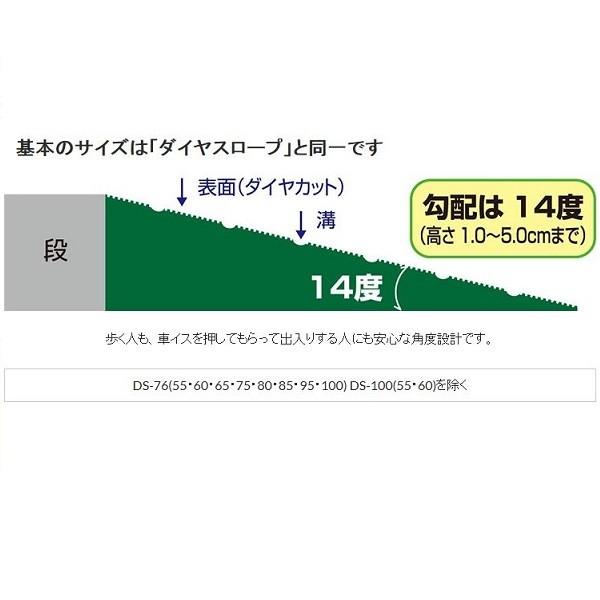 スロープ 屋外用 ダイヤスロープ DSO76-90 シンエイテクノ 幅76cm 高さ