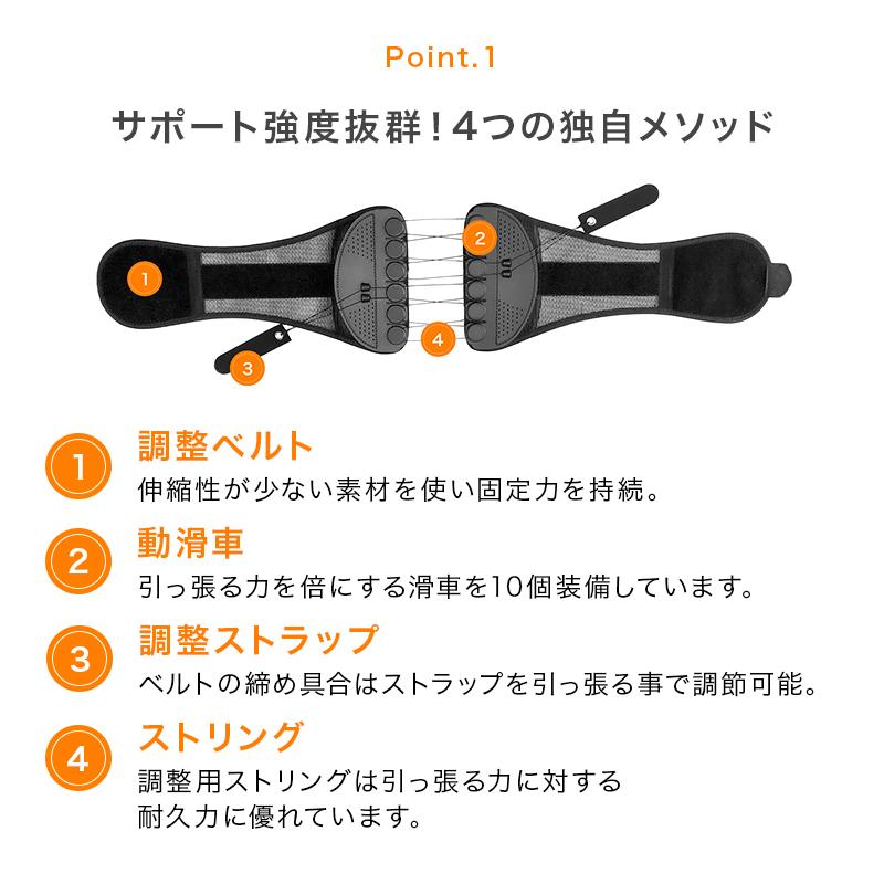 圧倒的腰痛改善力 サポーター 腰 ガードナーベルト ダブル S M L 圧倒的腰痛改善力 サポーター 腰 ガードナーベルト ダブル S M L