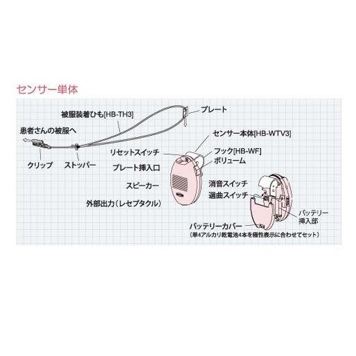 患者運動　長　宏 oh3ahmzC_200x200.jpg