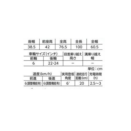 Jwスウィング ヤマハ発電機 電動アシスト車いす 車いす 車椅子 電動 Jw 1 プライムケア 通販 Yahoo ショッピング
