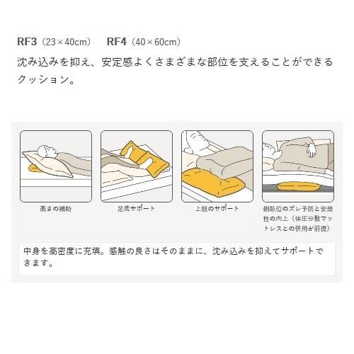 ロンボ ポジショニングピロー＆クッション RM3 15×30cm ケープ 床ずれ防止 体位変換の画像