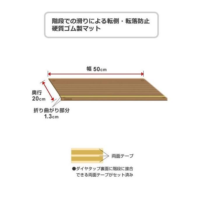 すべり止め ダイヤタップ 室内用 SK14 14枚セット シンエイテクノ 介護