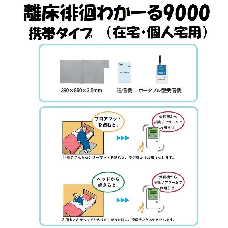 徘徊防止センサー 離床徘徊わかーる9000 携帯タイプ SRH9000-P 徘徊防止センサー 離床徘徊わかーる9000 携帯タイプ SRH9000-P