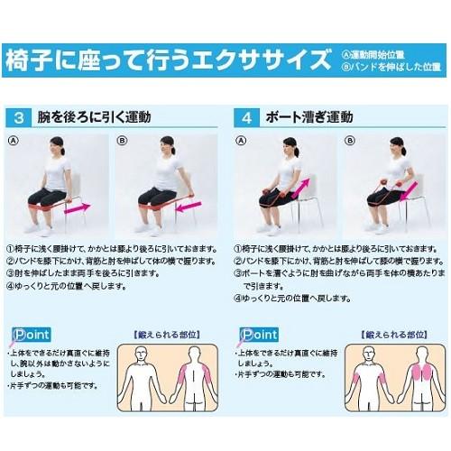 セラバンド　弱　中弱　中　強　新品未使用 セラバンド 45.7m巻 黄 強度レベル 弱 アビリティーズ・ケアネット